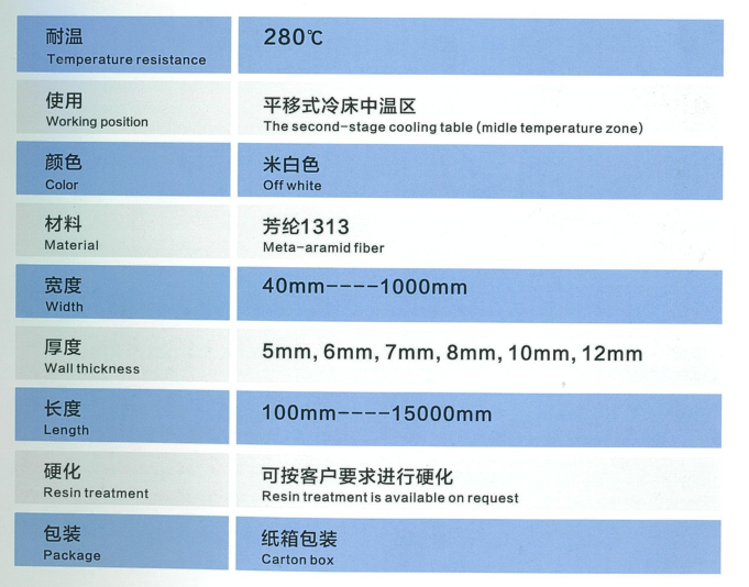 280°C中溫氈塊